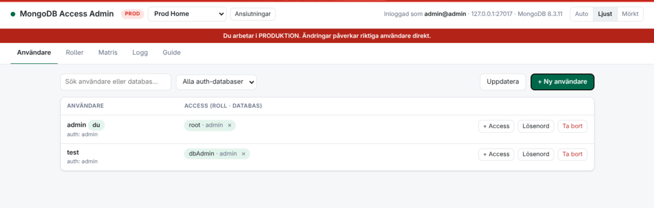 MongoDB Access Admin, användare och deras roller per databas