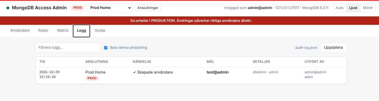 MongoDB Access Admin, audit-loggen: vem gjorde vad och när