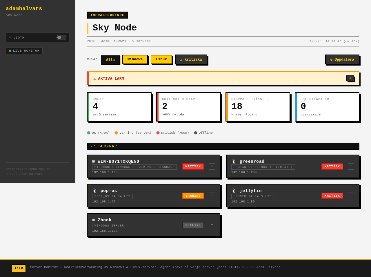 SkyNode dashboard, serverkort