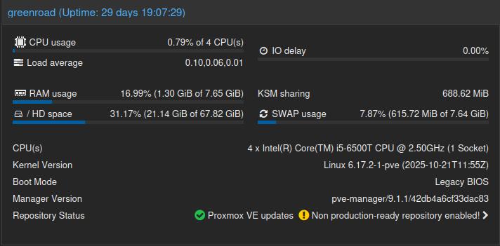 proxmox
